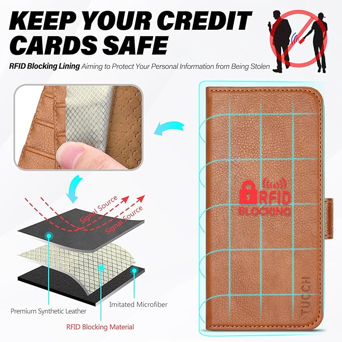 TUCCH Wallet Case for Galaxy S25 Ultra with [TPU Shockproof Interior Case] [RFID Blocking] Folio Stand Card Slot, Magnetic PU Leather Protect Folio Cover Compatible with Galaxy S25 Ultra, Light Brown