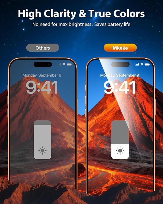 Mkeke for iPhone 17 Pro Privacy Screen Protector 3 Pack, [9H+ Tempered Glass] [16 FT Military-Grade Drop Protection] Shockproof Full Edge Coverage 6.3 inch 2025