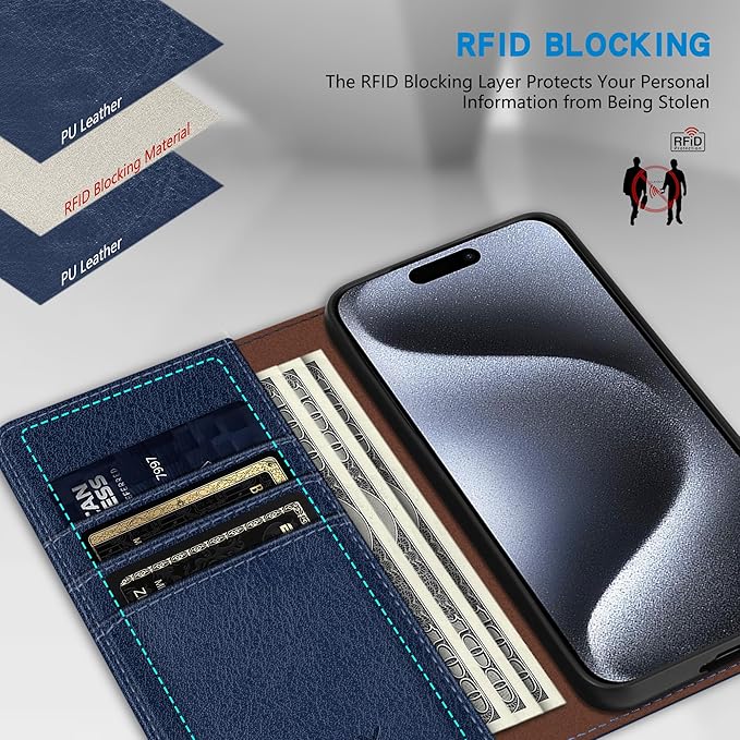 ZZXX for iPhone 15 Pro Wallet Case with [RFID Blocking] Card Slot Stand Strong Magnetic Leather Flip Fold Protective Phone Case for iPhone 15 Pro Case Wallet(Blue-6.1 inch)