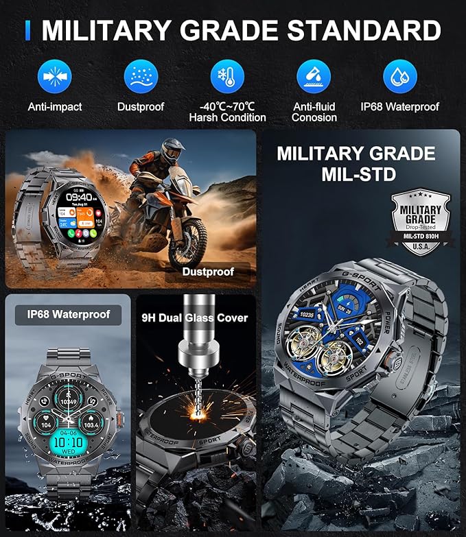 LIGE Smart Watch for Men(Bluetooh Call),1.43" Always on Display Military Smartwatch for Android iOS with 400mAH,120+ Sports Modes,Heart Rate/Blood Pressure Tracker,Multifunction Smart Watch