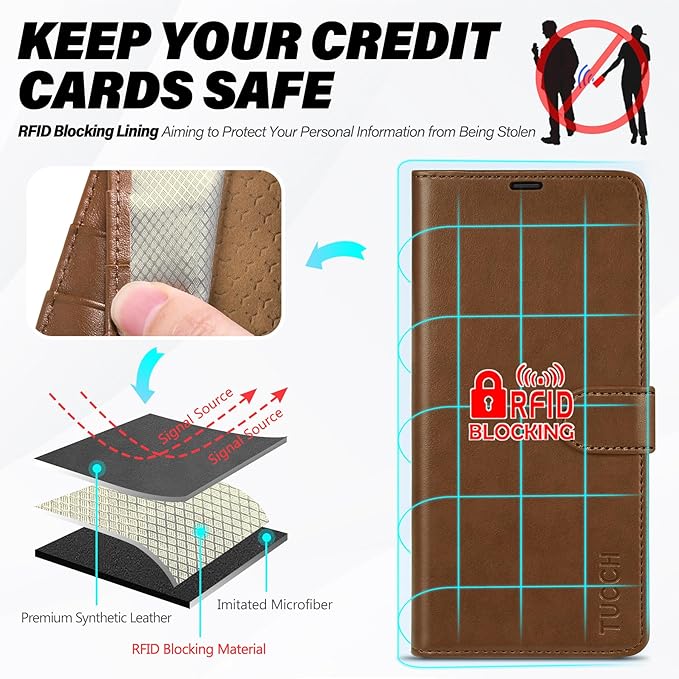 TUCCH Case Wallet for Galaxy S25 Edge, Magnetic PU Leather Kickstand RFID Blocking [4 Card Slots] Protective Flip Cover with [TPU Shockproof Interior Case] Compatible with Galaxy S25 Edge 6.7", Brown