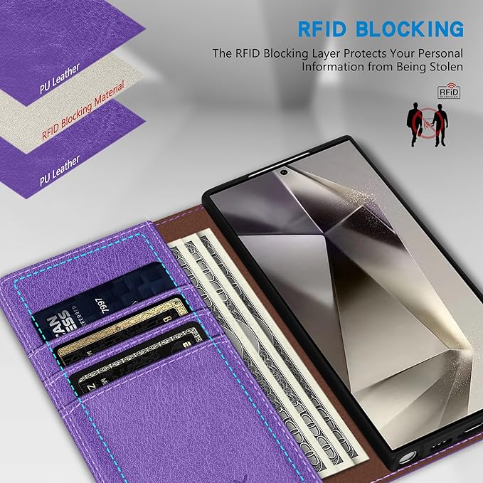 ZZXX for Samsung Galaxy S25 Ultra Wallet Case with [RFID Blocking] Card Slot Stand Strong Magnetic Leather Flip Fold Protective Phone Case for Samsung Galaxy S25 Ultra Case Wallet(Purple-6.8 inch)