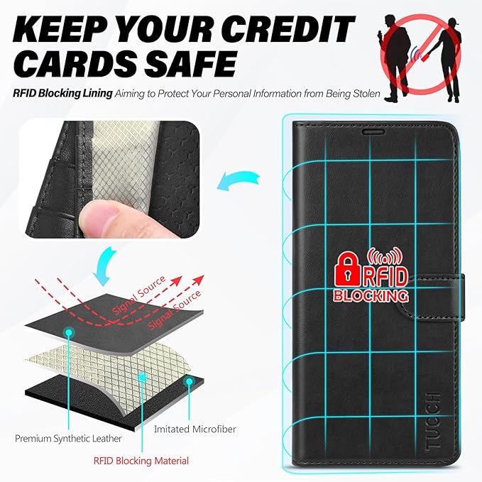 TUCCH Case Wallet for Galaxy S25 FE 5G, Kickstand [RFID Blocking] 4 Card Holder, Folio Magnetic PU Leather [TPU Shockproof Interior Shell] Protective Flip Cover (6.7") 2025, Black