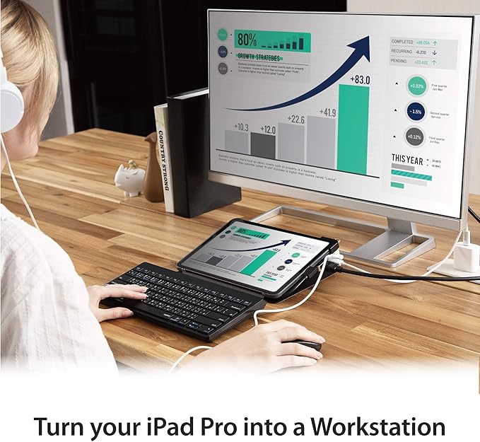 j5create iPad Pro USB C Hub- 6-in-1 Travel Dock for iPad Pro 12.9”/11”, with 4K@60Hz HDMI, USB C PD Charging 100W & Data, USB A 3.1, SD and microSD Card Reader, 3.5mm Headphone Jack (JCD612)