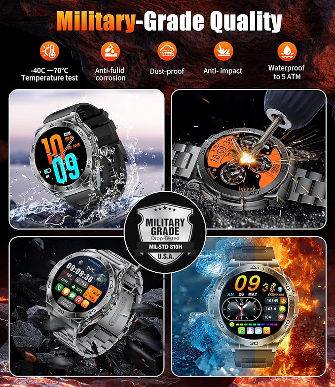 Military Smart Watch for Men,1.6" AMOLED Screen /600mAh Battery/5ATM Waterproof Smartwatches (Answer/Dial Calls) Fitness Tracker with Heart Rate/Sleep Tracking/Blood Oxygen for Android/iOS Silver
