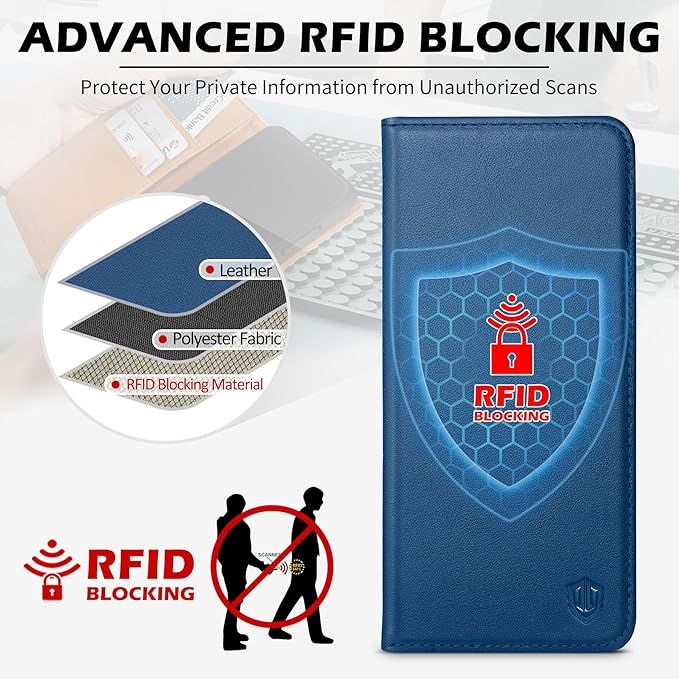 SHIELDON Case for Galaxy S25 Edge 6.7", Genuine Leather Wallet Magnetic Case with RFID Blocking Card Holder Kickstand Shock Absorbing Cover Compatible with Galaxy S25 Edge 2025 - Nappa Royal Blue