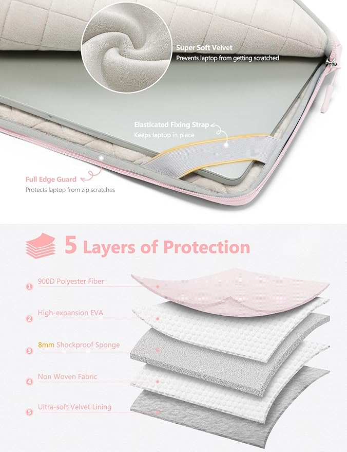 HYZUO 17-17.3 Inch Laptop Bag Case Sleeve for 17" 17.3" HP/Dell/Lenovo/ASUS/Acer/LG/MSI Gaming Laptop/Razer Blade 17/18, Notebook Carrying Briefcase for Men Women, Pale Pink