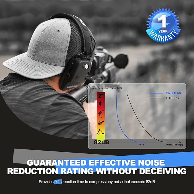 PROHEAR 030 2.0 Bluetooth Rechargeable Shooting Ear Protection, Slim Noise Cancelling Earmuffs, NRR 22dB for Hunting & Tactical Gun Range