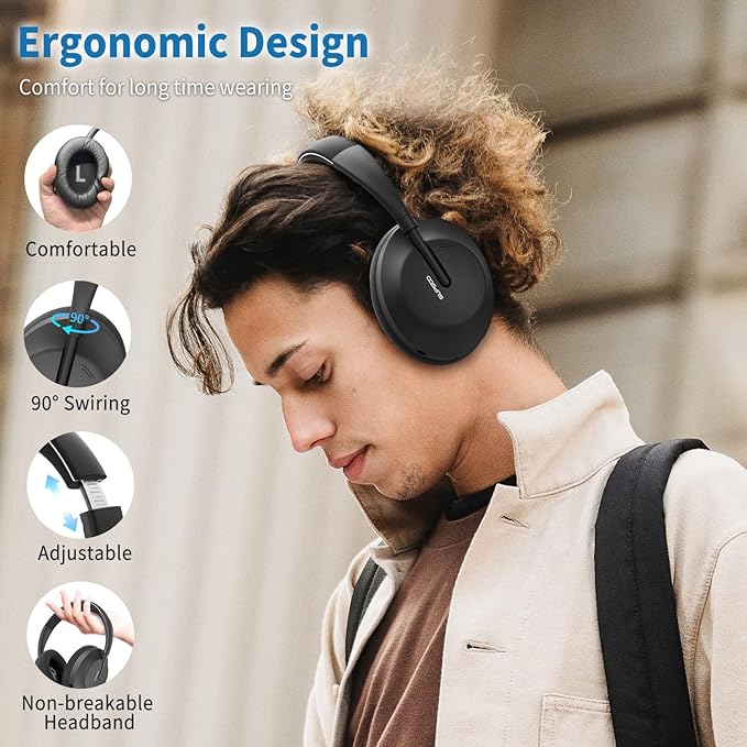 Wireless Bluetooth Headphones Active Noise Cancelling Over-Ear Headphones with Microphone for Cellphone/Laptop/Computer (Black)