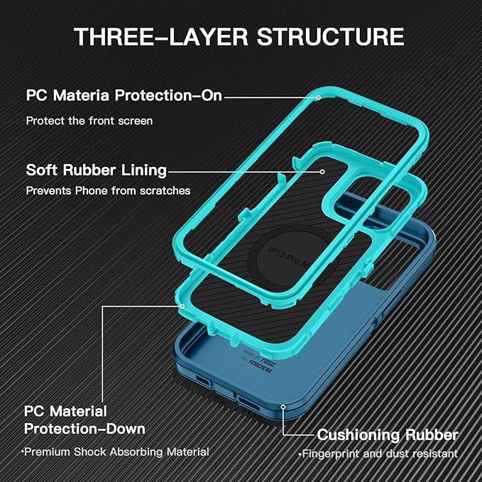 for iPhone 12 Pro Max Case,iPhone 13 Pro Max Case [Compatible with MagSafe] Shockproof 3-Layer Full Body Protection Rugged Heavy Duty Cover for Apple iPhone 12/13 Pro Max 6.7",Turquoise