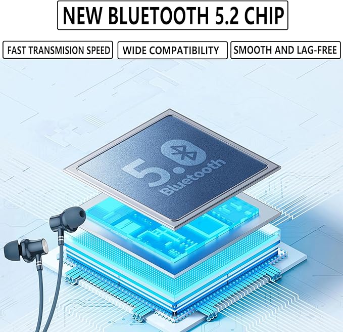 Neckband Bluetooth Headphones，V5.2 with Microphone, 35 Hours Playtime, in-Ear Bluetooth Neckband Headphones，IPX7 sweatproof deep bass is Used for Music Phone Sports. (Blue)