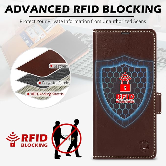 SHIELDON Case for Galaxy S25 Ultra 5G, Genuine Leather Folio Wallet Magnetic Kickstand RFID Blocking Card Slots Shockproof Protective Cover Compatible with Galaxy S25 Ultra 6.9" 2025 - Retro Coffee