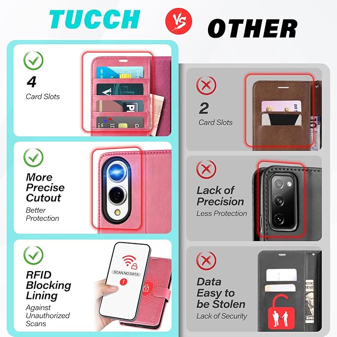 TUCCH Case Wallet for Galaxy S25 Edge, PU Leather Magnetic Kickstand [RFID Blocking] [4 Card Slots] Folio Flip Cover with [TPU Shockproof Interior Case] Compatible with Galaxy S25 Edge 6.7", Hot Pink