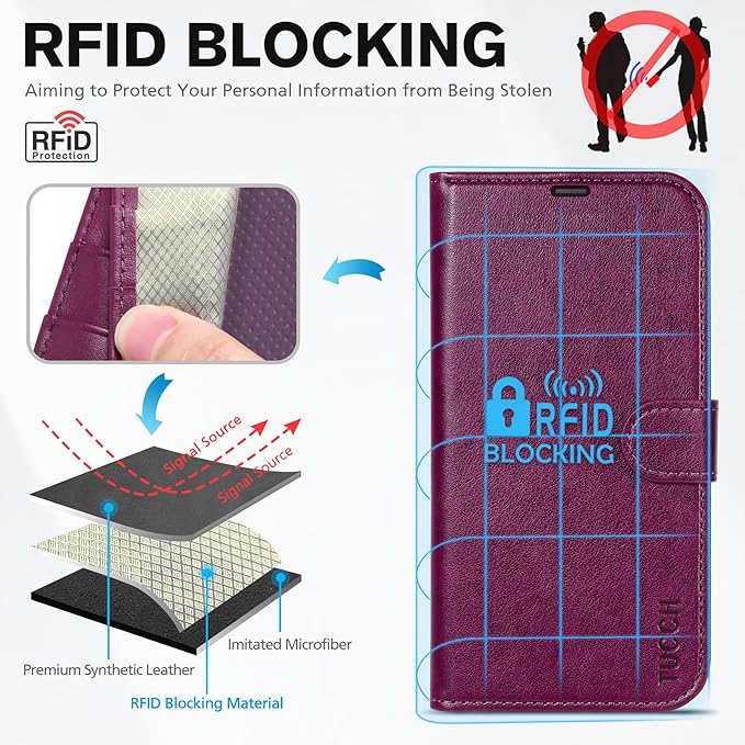 TUCCH Wallet Case for iPhone 14 6.1-inch 5G, [TPU Shockproof Inner Shell] PU Leather [RFID Blocking] 4 Credit Card Holder Magnetic Kickstand Flip Cover Compatible with iPhone 14 (6.1"), Plum Purple
