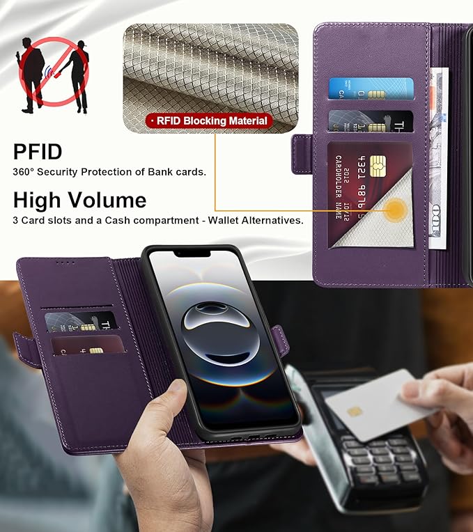 Wallet Flip Case for iPhone 16E 5G - [RFID Blocking] Luxury PU Leather Card Holder Magnetic Phone Cover with Kickstand,Shockproof Protective Case,Purple
