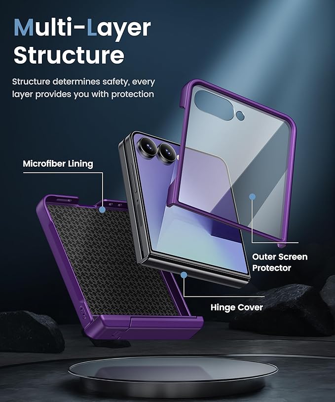 Vihibii for Samsung Galaxy Z Flip 7 Slim Case with Stand & Hinge Protection & Outer Screen Protector & Non-Slip Texture, Shockproof Durable Phone Case for Samsung Galaxy Z Flip 7 5G 2025, Dark Purple