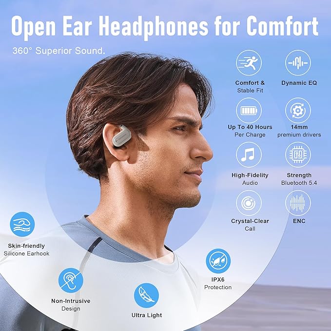 ZIPFORCE True Wireless Earbuds, Open-Ear Bluetooth 5.3 Headphones 4-Mics ENC Clear Call, OWS Bluetooth Earbuds Touch Control, IPX6 Waterproof TWS, Light-Weight Earphones