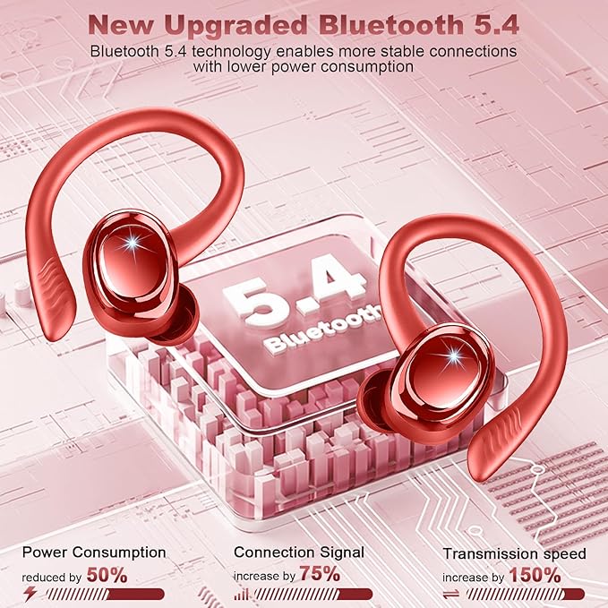 Wireless Earbuds Sport, 2025 Bluetooth 5.4 Headphones with Earhooks, 50H Stereo Deep Bass Over Ear Buds with 4 ENC Noise Canceling Mics, IP7 Waterproof Earphones for Running Workout Gym -Red