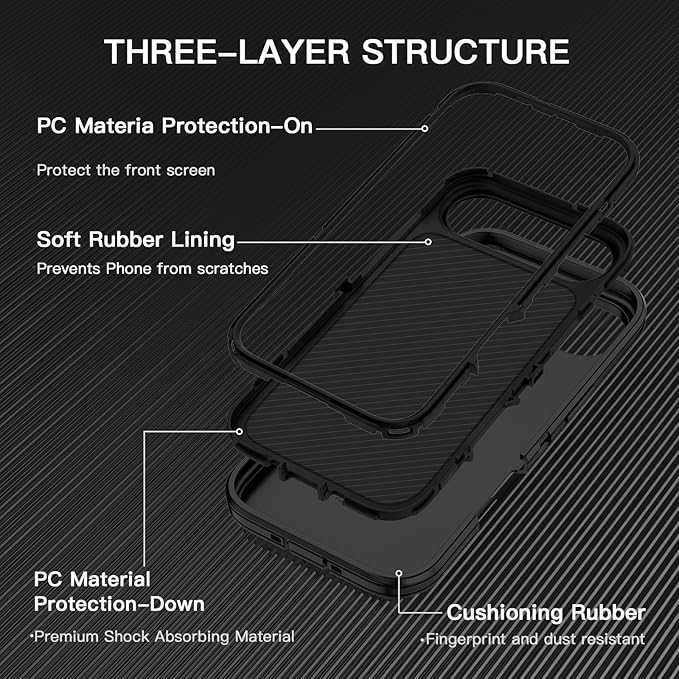 for iPhone Air Case/iPhone 17 Air Case Shockproof Dust/Drop Proof 3-Layer Full Body Protection [Without Screen Protector] Rugged Heavy Duty Cover for Apple iPhone Air 6.5" 2025,Black