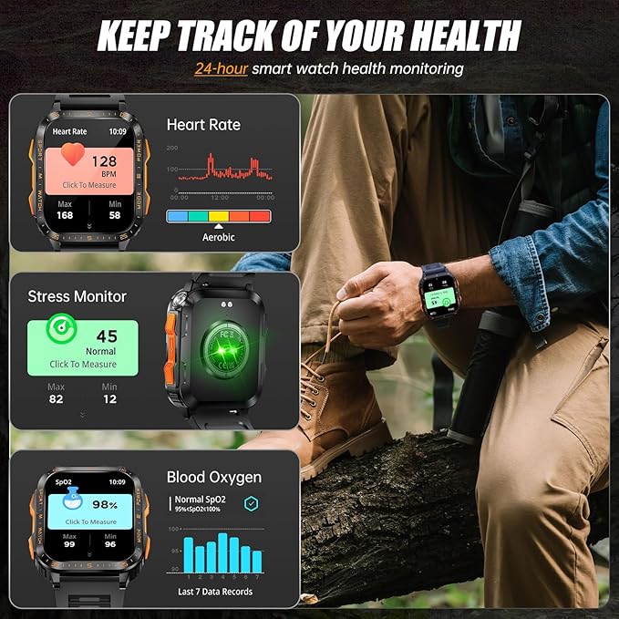Military Smart Watch for Men with Call/LED Flashlight 1.96" Big Screen 3ATM Waterproof Rugged Tactical Smartwatch Fitness Tracker with HR/Sleep Monitor for iPhone Android