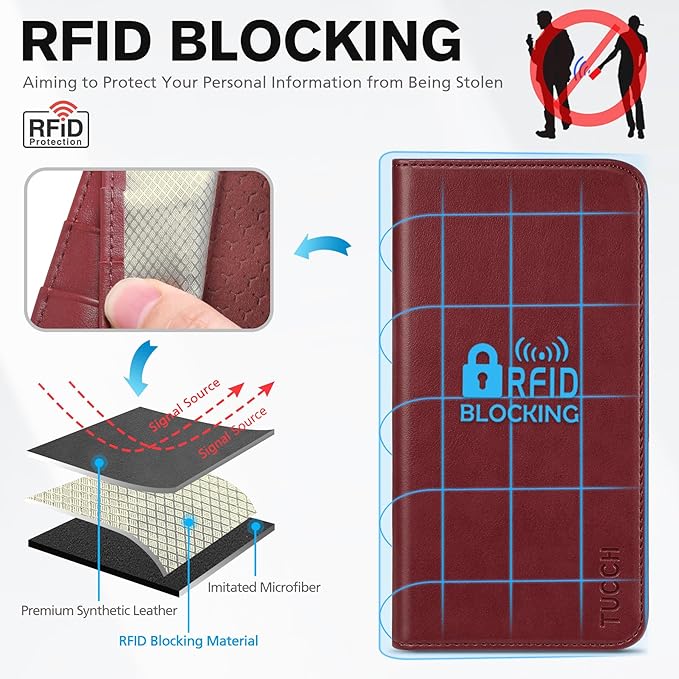 TUCCH Case for iPhone 15 6.1", PU Leather Flip Wallet Case, Stand Folio Cover with [RFID Blocking] [3 Credit Card Slot] Shockproof [Soft TPU Interior Case] Compatible with iPhone 15 5G 2023, Dark Red