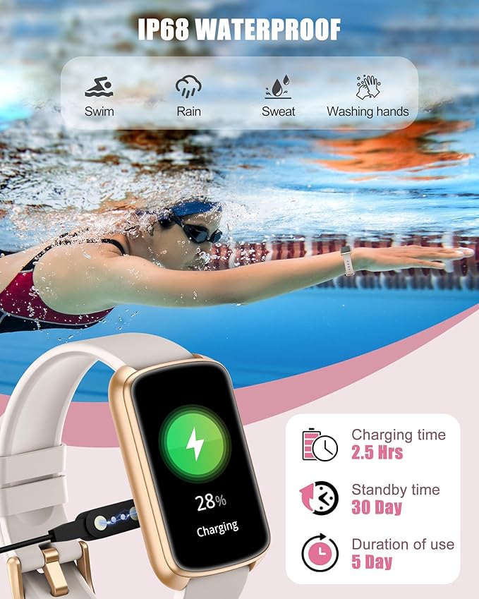 Fitness Tracker, Smart Watch for Women Men with 24/7 Heart Rate/Blood Pressure/Blood Oxygen Monitor,Sleep Tracker,Step & Calorie Counter, IP68 Waterproof Fitness Watches Compatible with Android&iPhone