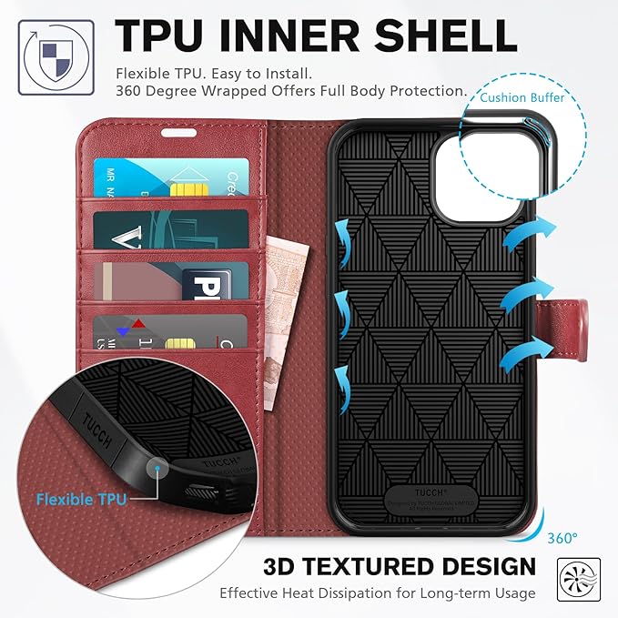 TUCCH Case Wallet for iPhone 14, [RFID Blocking] PU Leather Stand Folio Cover with 4 Card Slots [TPU Protective Interior Shell], Magnetic Flip Case Compatible with iPhone 14 5G 6.1-inch, Dark Red