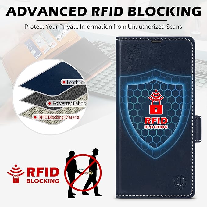 SHIELDON Case for Galaxy S25 Ultra 6.9", Genuine Leather Wallet Flip Book RFID Blocking Card Holder Kickstand Shock Absorbing Protective Case Compatible with Galaxy S25 Ultra - Retro Dark Blue