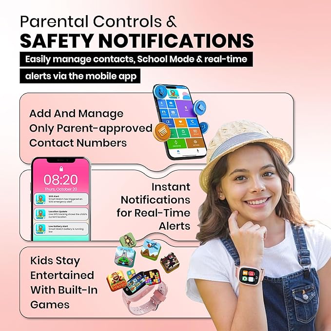 Kids Watch with GPS Tracker, Two-Way Calling, Tracking & SOS Alerts - Back to School Kids Smart Watches for Girls with Geo-Fencing, School Mode, Water Resistant, Long Battery Life & Parental Controls