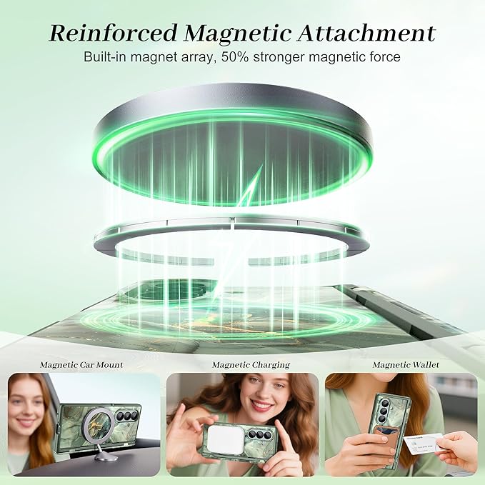 GVIEWIN for Samsung Galaxy Z Fold 7 Case Built-in HD Screen Protector [Compatible with Magsafe][Hidden Kickstand] Magnetic Full-Body Hinge Protection Slim Phone Case for Z Fold 7, Desert Dream/Green