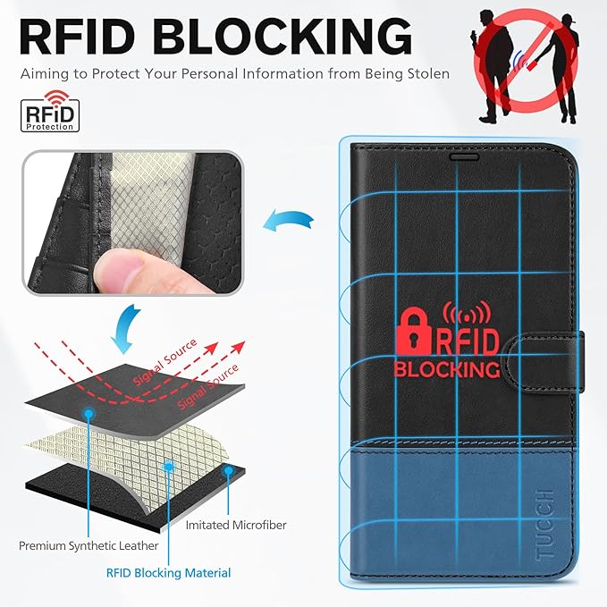 TUCCH Case Wallet for iPhone 15 6.1", Protective [TPU Shockproof Inner Shell], PU Leather [RFID Blocking] [4 Card Holder] Magnetic Closure Stand Cover Compatible with iPhone 15 6.1", Black&Light Blue