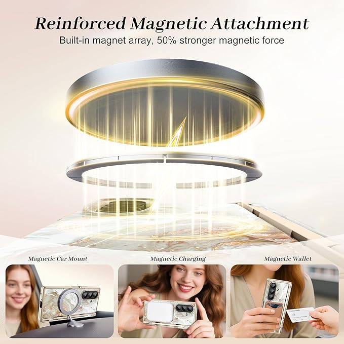 GVIEWIN for Samsung Galaxy Z Fold 7 Case with Privacy Screen Protector [Compatible with Magsafe][Built-in Kickstand] Magnetic Full-Body Hinge Protection Slim Phone Case for Z Fold 7, Pearlescent/Gold