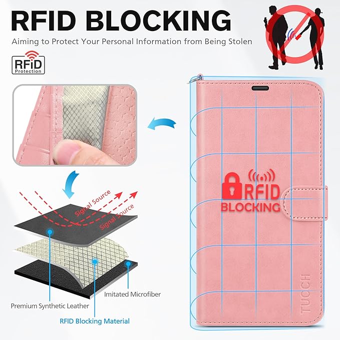 TUCCH Wallet Case for iPhone 15 6.1" 5G, [Wrist Strap] Kickstand RFID Blocking 4 Card Slots Magnetic Closure, PU Leather Shockproof TPU Shell Compatible with iPhone 15 2023, Pink with Wristlet