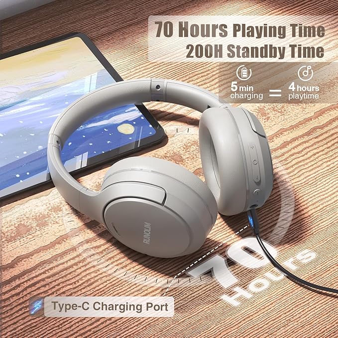 RUNOLIM Hybrid Active Noise Cancelling Headphones, 70H Playtime, Built-in Microphone, Bluetooth Wireless Over Ear Foldable Headphones with HiFi Audio, Home Travel Office