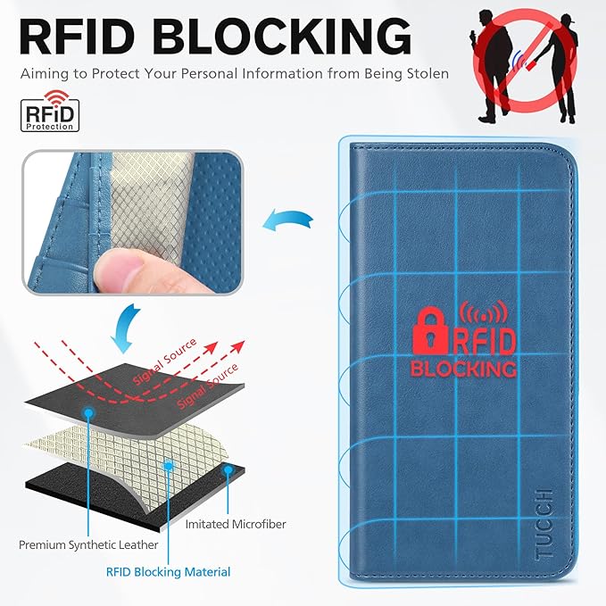 TUCCH Case for iPhone 14 Wallet Case 6.1", Premium PU Leather Folio Cover with [RFID Blocking] 3 Card Slot, Stand Book Design [Shockproof TPU Interior Case] Compatible with iPhone 14 2022, Light Blue