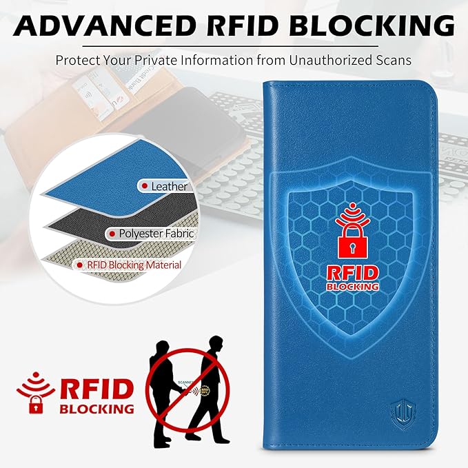 SHIELDON Case for Galaxy S25 6.2", Genuine Leather Wallet RFID Blocking Credit Card Holder Kickstand Magnetic Shock Absorbing Protective Case Compatible with Galaxy S25 2025 - Nappa Sapphire Blue