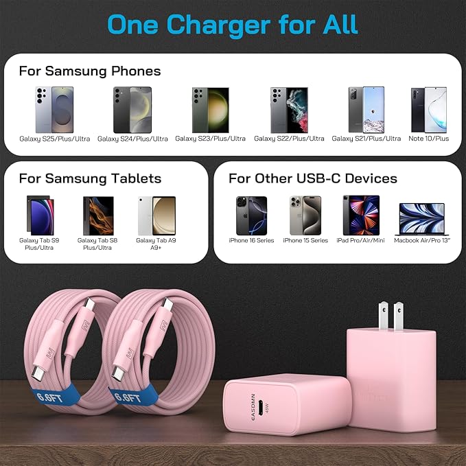 45W Super Fast Charger Type C, [2 Pack] 45 Watt USB-C Charger PD/PPS Wall Charging Block for Samsung Galaxy S25 Ultra/S24/S23 Ultra/S23+/S22 Ultra/S22+/S20 Ultra, Tab S8(Pink, with 2X 6.6ft Cable)