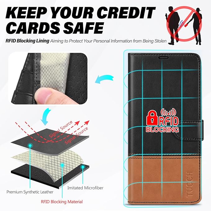 TUCCH Wallet Case for Galaxy S25 FE 5G, Magnetic PU Leather Stand [RFID Blocking] 4 Card Slots Folio Protective Cover with TPU Shockproof Inner Shell (6.7") 2025, Black & Brown