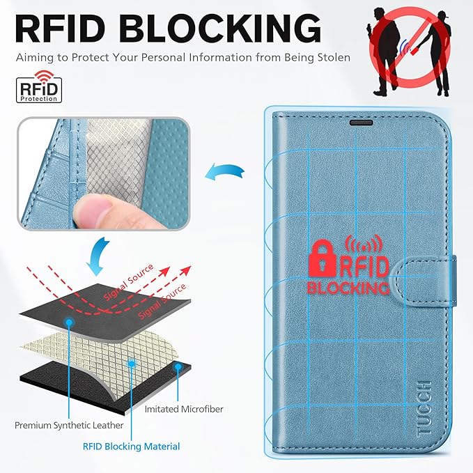 TUCCH Case Wallet for iPhone 14 5G, [RFID Blocking] 4 Card Holder Stand [Shockproof TPU Interior Case] PU Leather Magnetic Protective Flip Cover Compatible with iPhone 14 6.1", Shiny Light Blue