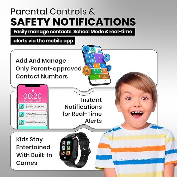 Kids Watch with GPS Tracker, Two-Way Calling, Real-Time Tracking & SOS Alerts - Smart Watch for Kids Call and Text with Geo-Fencing, School Mode, Water-Resistant, Long Battery Life & Parental Controls