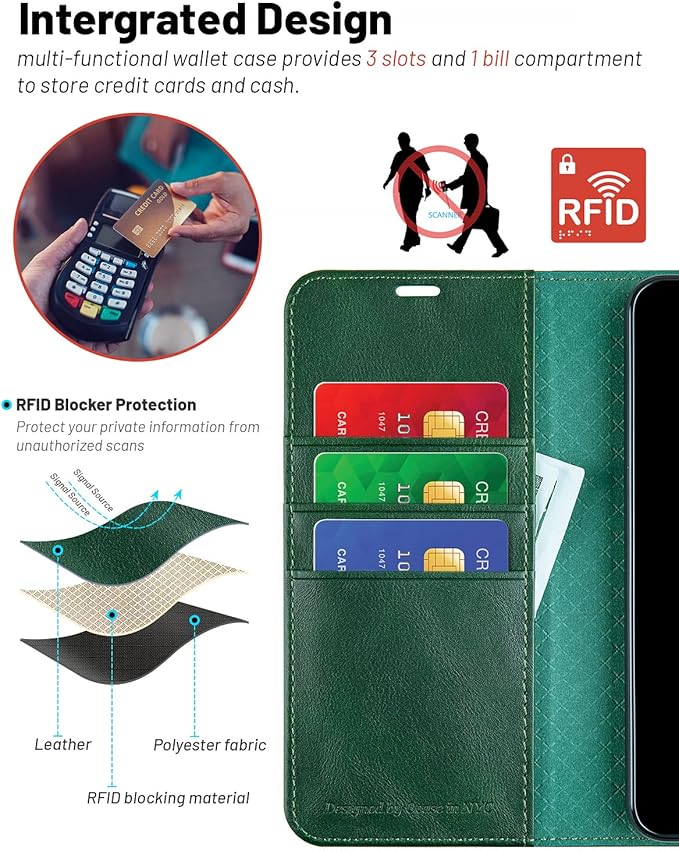 OCASE Compatible with Galaxy S23 5G Wallet Case, PU Leather Flip Folio Case with Card Holders RFID Blocking Kickstand [Shockproof TPU Inner Shell] Phone Cover 6.1 Inch (2023) -Blackish Green