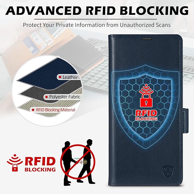 SHIELDON Case for Galaxy S25 Ultra 6.9", Genuine Leather Flip Wallet Case Kickstand RFID Blocking Credit Card Holder Magnetic Shockproof Cover Compatible with Galaxy S25 Ultra 2025 - Nappa Navy Blue