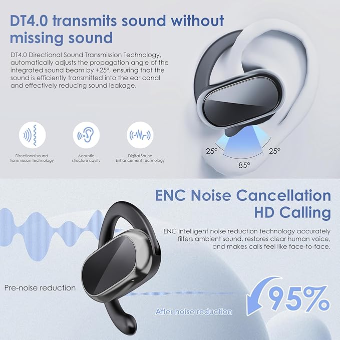 Open Ear Headphones,360-Degree Panoramic Sound, DT4.0 Without Sound Loss,Air Conduction, 48H Range,LED Display,IPX7 Waterproof, Wireless Earbuds for Meeting, Driving,Traveling
