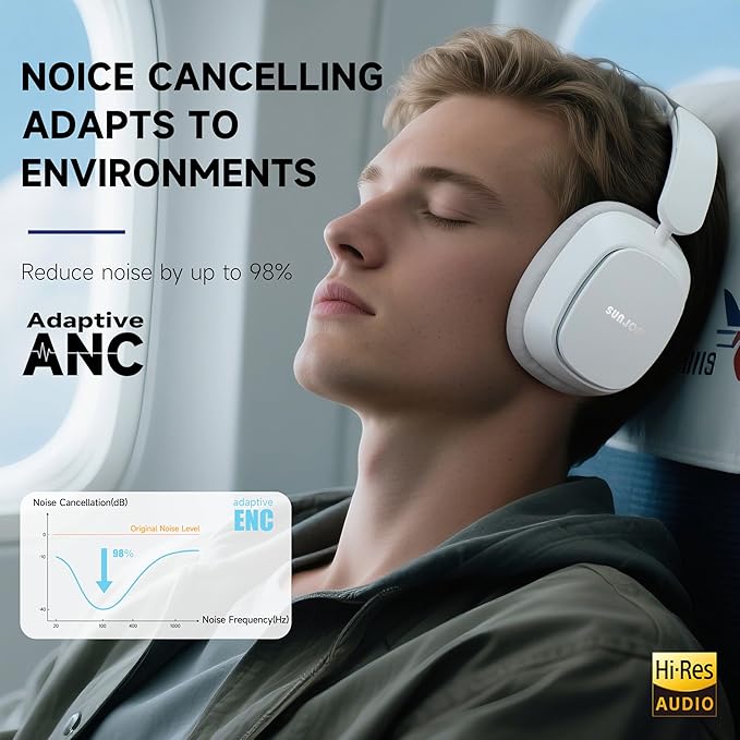 Remix 130H Playtime Bluetooth Over-Ear Wireless Headphones, ANC/ENC Active Noise Cancelling, Foldable Rotatable Lightweight Headphones with Microphone Type-C for Call Travel Sports (White)