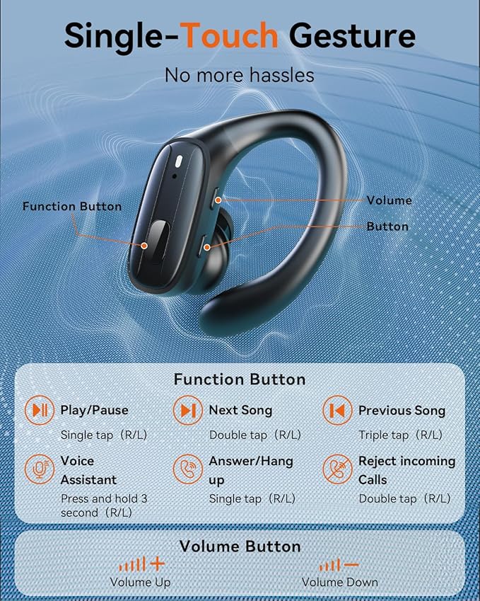 Wireless Earbuds, Sports Bluetooth 5.4 Headphones, Ear Buds with ENC Noise Canceling Mic, 80Hr Playtime Earphones, Palm-Sized, LED Power Display, IPX7 Waterproof Headset for Workout Running, Black