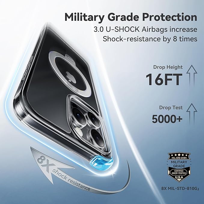 CASEKOO 360 Spin Max Magnetic Titanium Stand for iPhone 16 Pro Case [Fit with Magsafe][16FT Military Protection] [No-Yellow Crystal Clear] Slim 16 Pro Case with Stand 6.3'', Clear