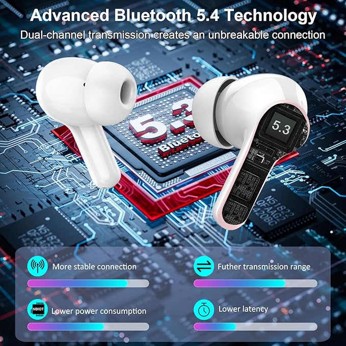 Wireless Earbuds, Bluetooth Headphones 5.4 HiFi Stereo Ear buds with ENC Noise Cancelling Mic, 40H Bluetooth Earbuds with Dual LED Display Charging Case, IP7 Waterproof Earphones for Android iOS, Pink
