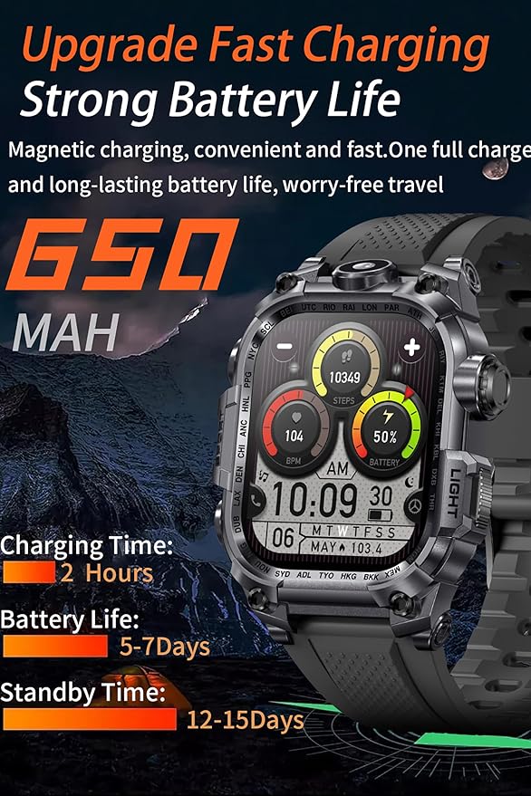 Tough Smart Watch for Working Men with Flashlight, 2.01" HD Ultra Large Rugged Smartwatch Bluetooth Call/Heart Rate/Sleep Monitor Hiking Camping Fitness Track Watches
