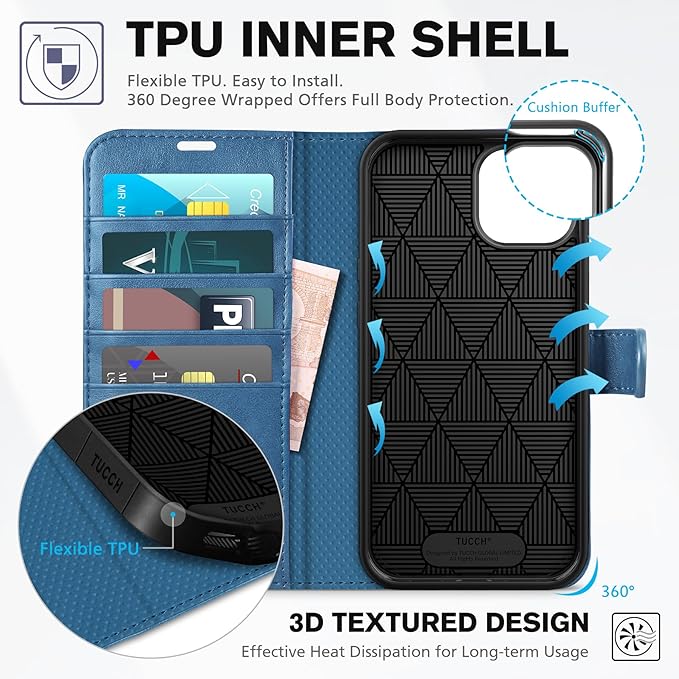 TUCCH Wallet Case for iPhone 14 6.1", Magnetic PU Leather Stand Flip Cover with 4 Card Slots [TPU Shockproof Interior Shell], [RFID Blocking] Folio Case Compatible with iPhone 14 6.1-inch, Lake Blue