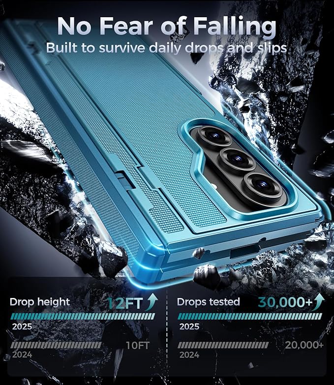 for Samsung Galaxy Z Fold 7 Case with Privacy Screen Protector, Kickstand & Hinge Protection – Rugged Hard 360° Full Body Protective Phone Cover Case for Z Fold 7 5G 2025 - Blue